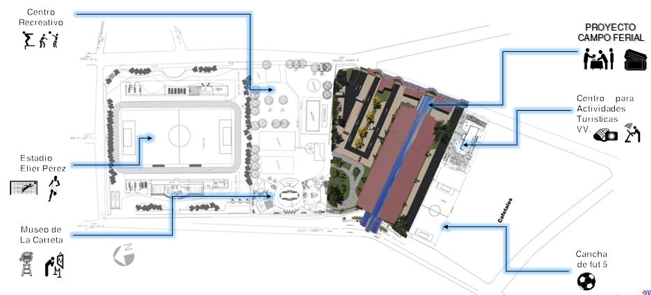 Campo Ferial Sarchí por FV+IBO